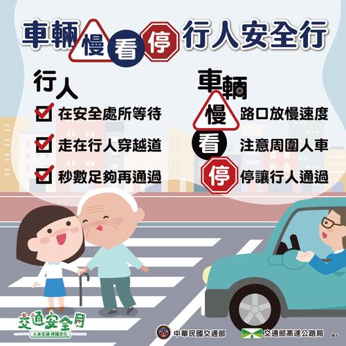 112年交通安全月海報文宣